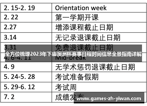 全方位梳理2023年下庙澳洲杯赛事日程时间信息全景指南详解