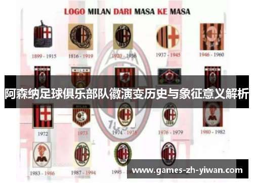 阿森纳足球俱乐部队徽演变历史与象征意义解析