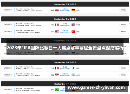 2023年FIFA国际比赛日十大焦点赛事赛程全景盘点深度解析