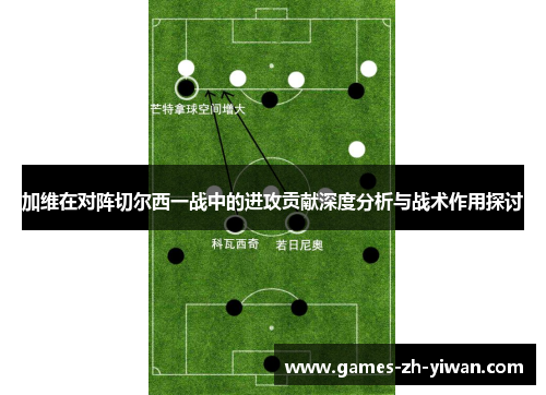 加维在对阵切尔西一战中的进攻贡献深度分析与战术作用探讨