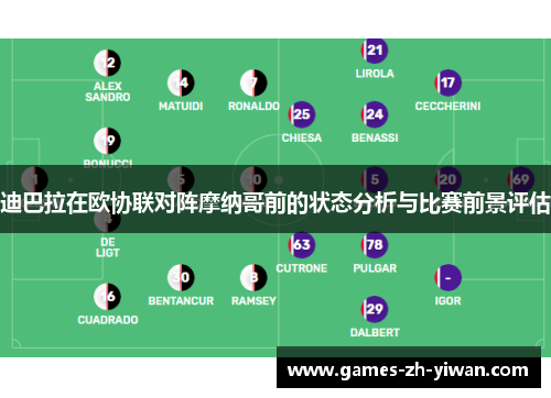迪巴拉在欧协联对阵摩纳哥前的状态分析与比赛前景评估