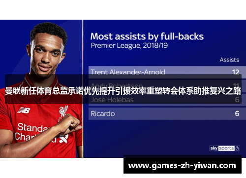 曼联新任体育总监承诺优先提升引援效率重塑转会体系助推复兴之路