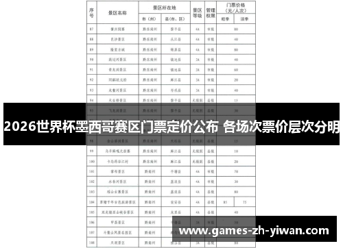 2026世界杯墨西哥赛区门票定价公布 各场次票价层次分明