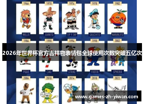 2026年世界杯官方吉祥物表情包全球使用次数突破五亿次 2026年世界杯官方吉祥物表情包全球使用次数突破五亿次